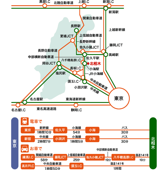 広域マップ